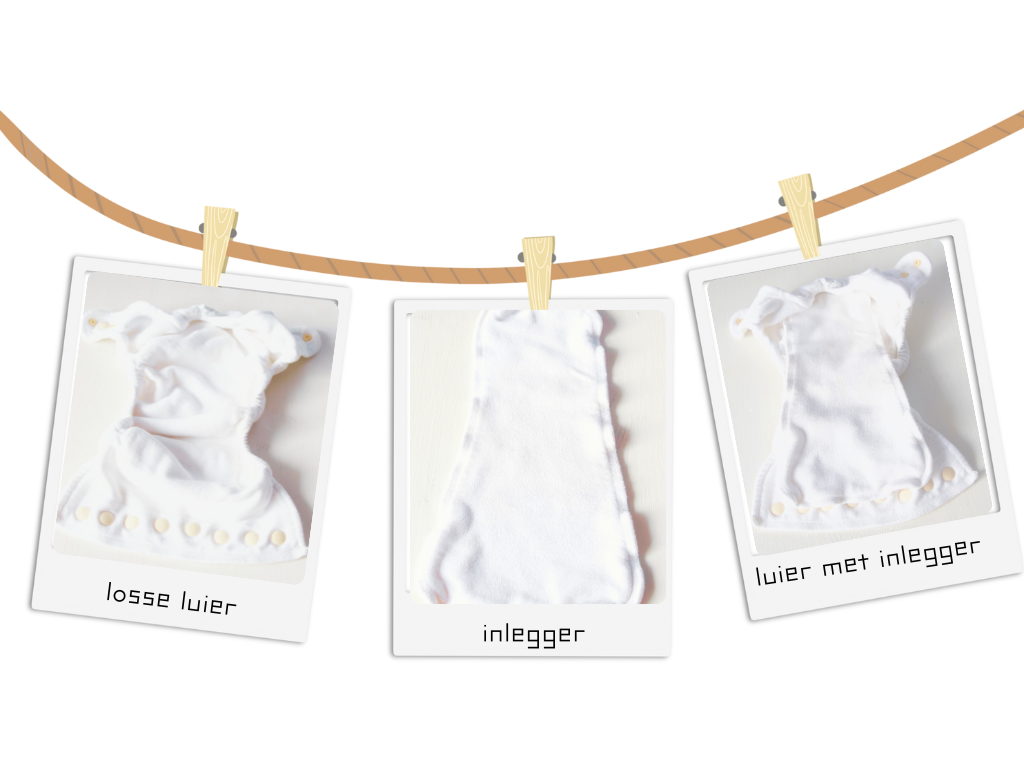 onderdelen herbruikbare luier