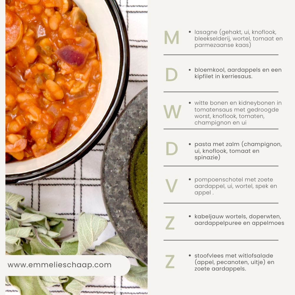 gezond koken zonder planning; voorbeeld weekmenu